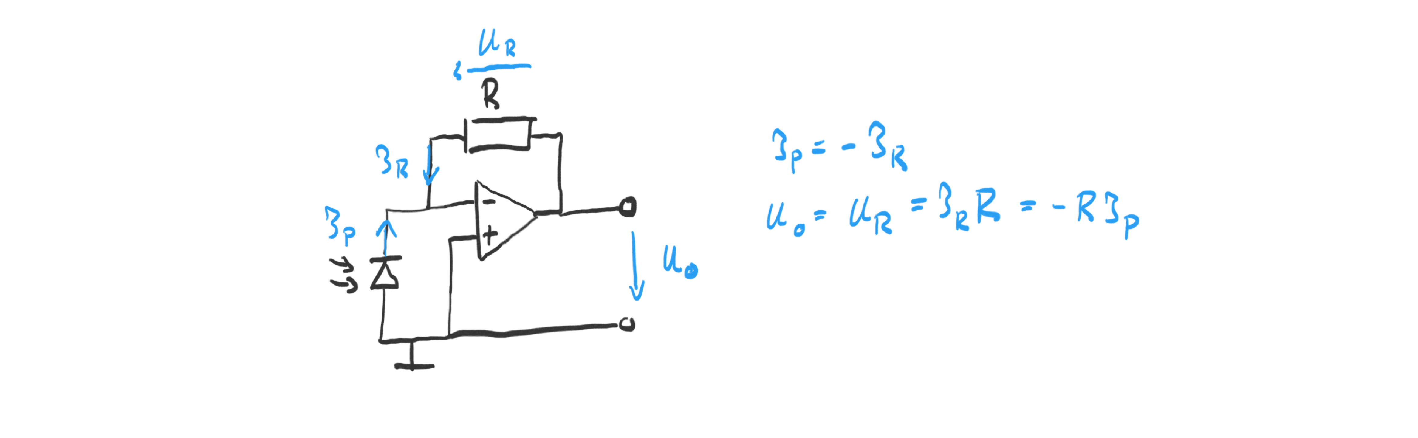 Linear Light Sensor